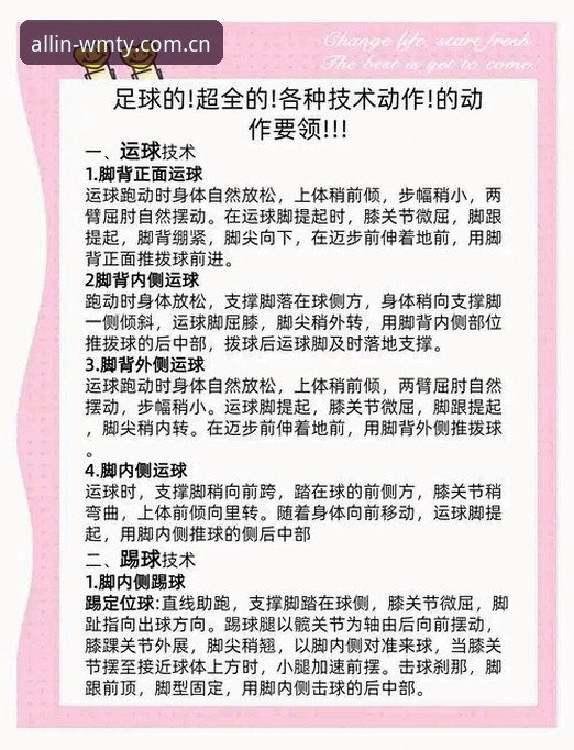 揭秘完美体育足球高效实战法：从新手到老手的完整操作闭环