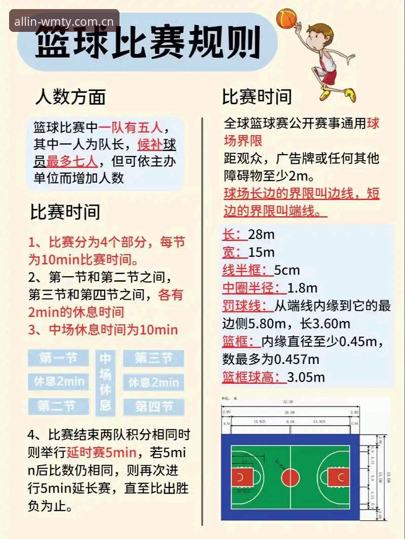 完美体育篮球赛事iOS版安装与操作教程